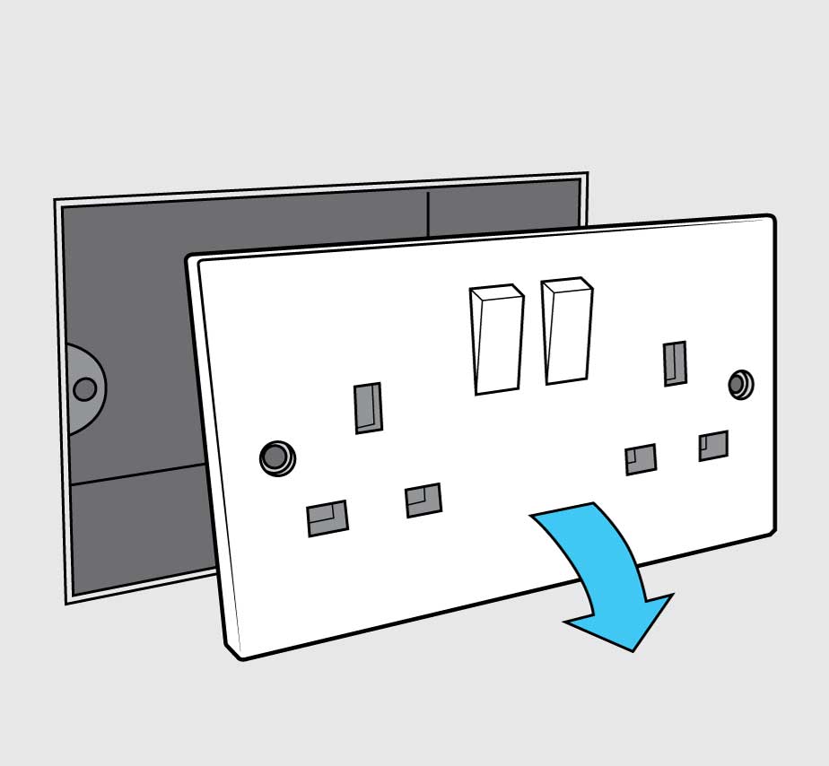 Diagram of electrical mains double socket faceplate being removed from wall